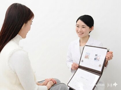 ジュジュ(juju)の写真