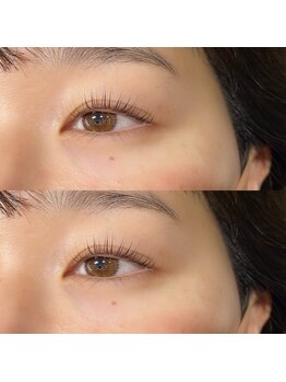 クレセント 下北沢(Crescent)/Crescent Eye 下北沢