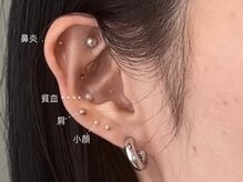 トータルビューティー ララ(Total Beauty RARA)/耳ツボジュエリー