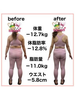 おいけ美容整体院 太田藪塚院/本格ダイエット