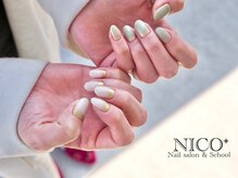 ニコプラス(NICO+)/パラジェル（アートがしたい方）