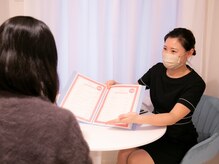 ボディサロンユー(body salon U)
