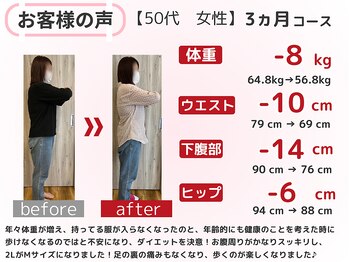 ドレス フィット アロマ(Dress fit Aroma)/50代 3ヵ月ダイエット成果