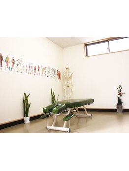 4000円以下のお手頃メニューがあるサロン