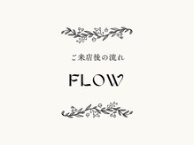 エメソワ(aimer soi)/