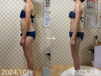 ハレオラ(HaleOla)/育乳に姿勢はつきもの！