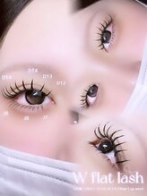 ミリミリ(milimili)/Wフラット×下マツエク