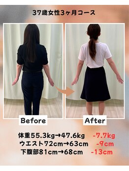 くさば整骨院/37歳女性/ダイエット3か月コース
