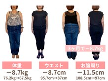 ナル 長岡(naru)/