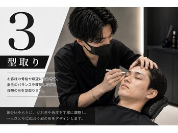 ミレイ(Meley)/3.型取り