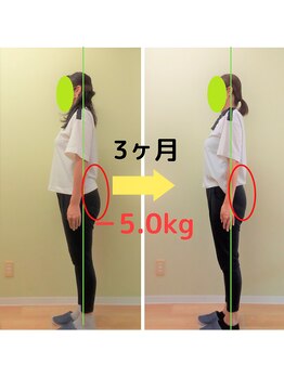 てっく整体院/40代女性の体重変化写真