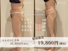 クラヴェル(Clavel)