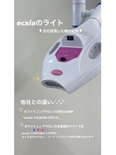 ルルネイル(Lulu Nail)/月一万円で通い放題