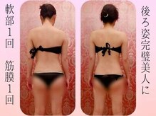 ソワンテラピー(Soin Therapy)