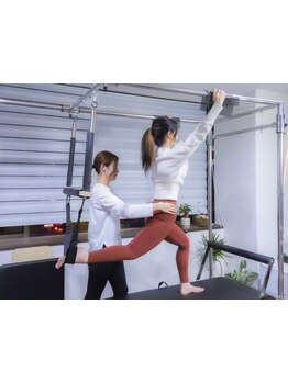 ヨガ・ホットヨガ・ピラティス