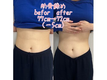 メディカルカイロテルボ