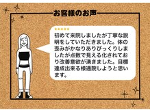 栄光治院 刈谷院/お客様の声【腰痛/猫背/肩こり】