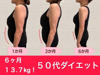 ヴィヴィット 胡町店(Vivid)/55歳　ダイエット成功！！