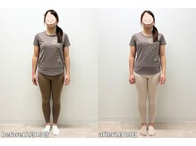 モア 札幌平岸店(MORE)/お客様の声