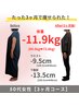 【3月残3名】3ヶ月の結果重視ダイエット！ダイエット初回カウンセリングのみ