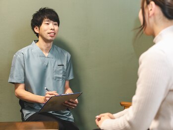 ミントのかべの整体院/一宮/江南/整体/骨盤矯正/肩こり