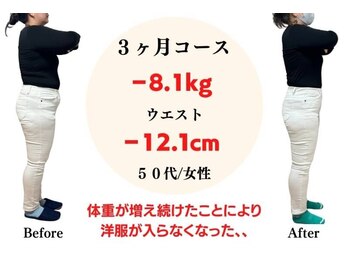 新浦安整体らくなーる/【50代】昔の洋服が着れて嬉しい