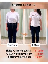 くさば整骨院/48歳女性/ダイエット3か月コース