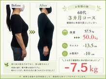 つばき接骨院の雰囲気（桑名市/整体/接骨院/肩こり/腰痛/産後/骨盤矯正/ダイエット/鍼灸）
