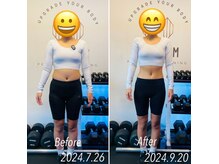 エイトジム(8GYM)の雰囲気（【月4回～なりたいカラダをナレタに！】）