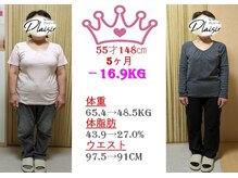 プレジール(Plasir)/痩せる喜び