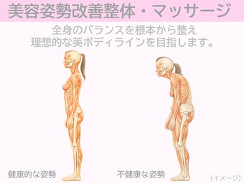 ぷるるんエステ/バストケア/痩身/フェイシャル