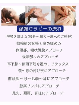 りあん/ヘッドセラピー60のアプローチ