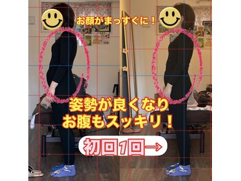 マナリノ(Mana Lino)/姿勢が良くなりお腹がスッキリ!