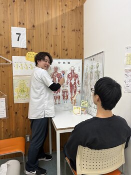 北島坂口鍼灸整骨院/痛みの原因説明します!