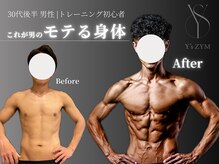 ワイズ ジム(Y's ZYM)