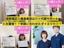 すこやか鍼灸整体院