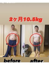 クラフト(CRAFT)/ビフォーアフター