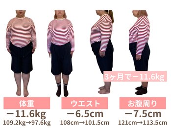 ナル 長岡(naru)/