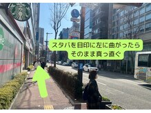 アイズ 天神大名店(eye's)/アクセス【3】