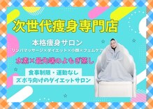 ヨサパーク スーパーマン 浦安東口店(YOSA PARK Superman)