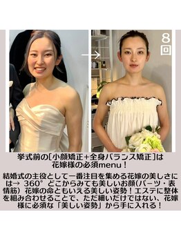 蒼(so)/完璧な美しさを追求するには