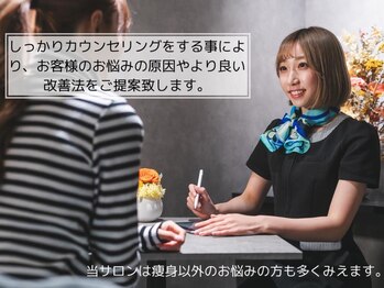 ソレイユ ベル(Soleil Belle)