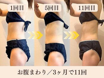 ヨサパーク ミューズ(YOSA PARK MUSE)/ウエストがキュッと!