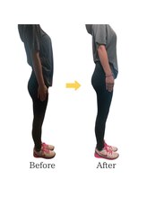 エボ パーソナルトレーニングジム 泉店(E.V.O)/ヒップアップ・ももの張り解消！