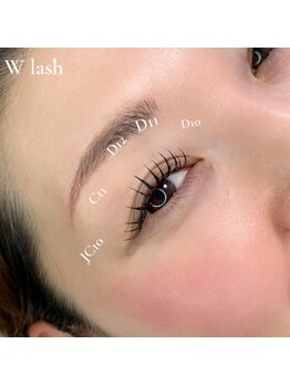 シェリー(cherii)/Wラッシュ