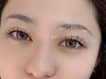 リノ(Lino)/マツエク/フラットラッシュ