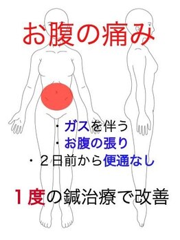 國定鍼灸院/お腹の症例