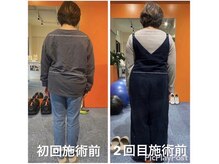 カワル整体 上通り院/姿勢にも影響する自律神経