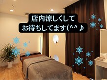 スイミンテラス 廿日市店