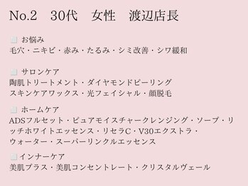 ヘアーアンドエステティック ヴェリス(hair&esthetic Velis)/No.2 改善詳細メニュー